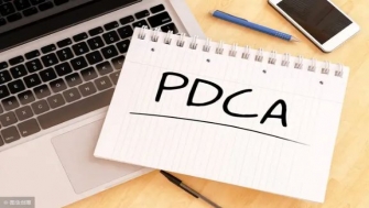 PDCA循环的8个步骤